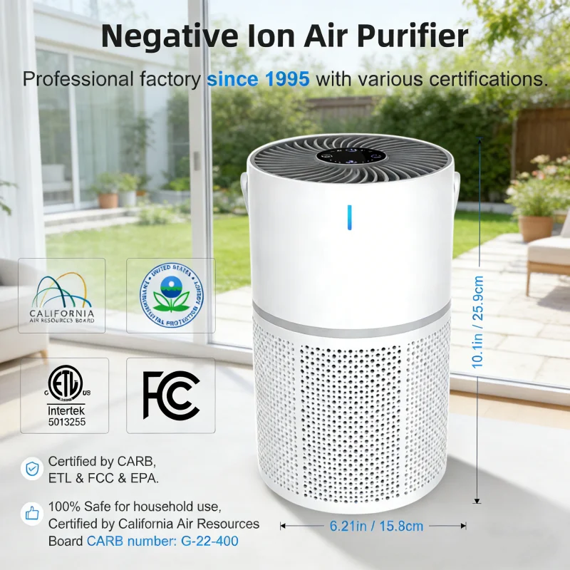Thumbnail 3 - #13 Trending HEPA Air Purifiers Right Now