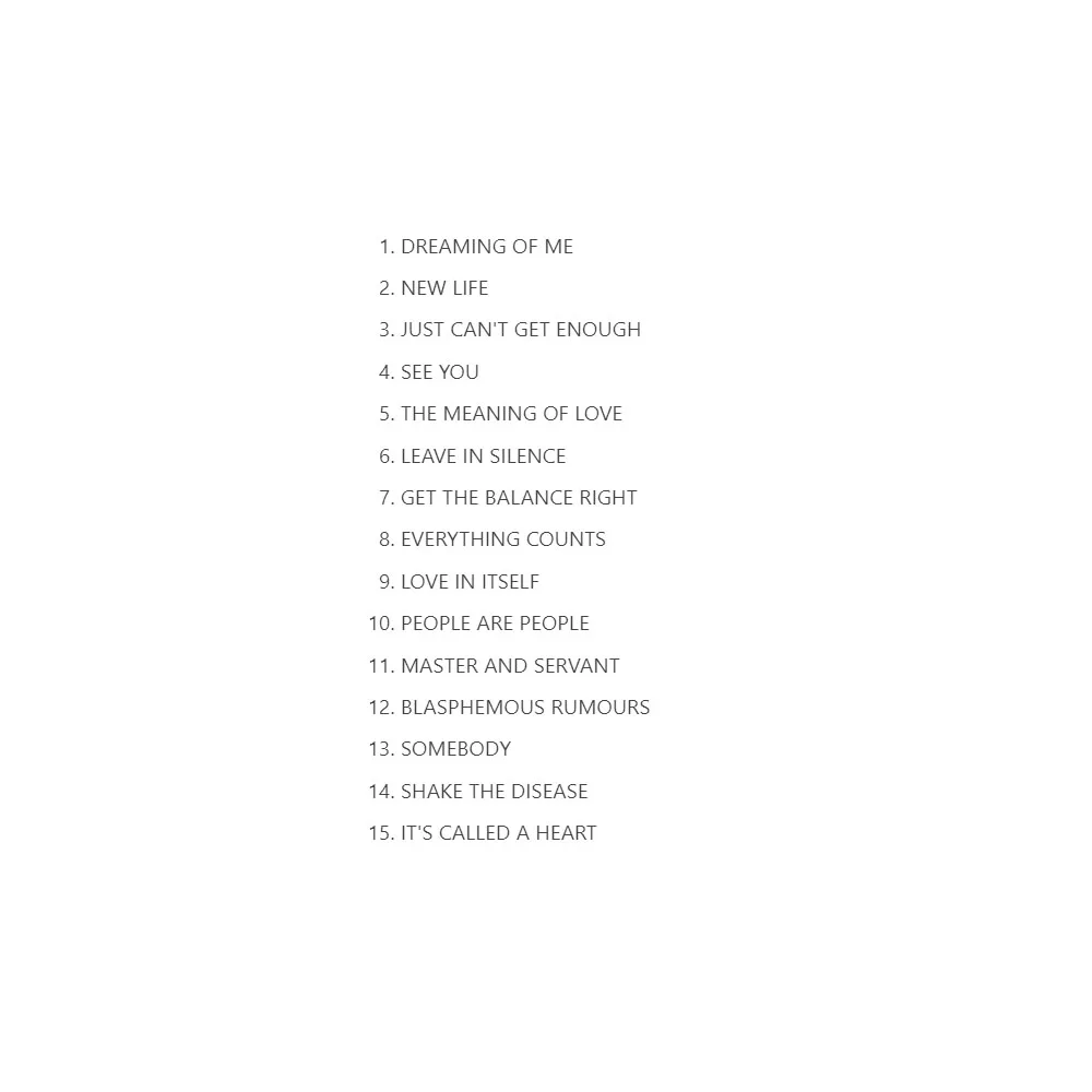 CD Depeche Mode The Singles 81 85 Si concentrano sulla New Wave + Synth-pop