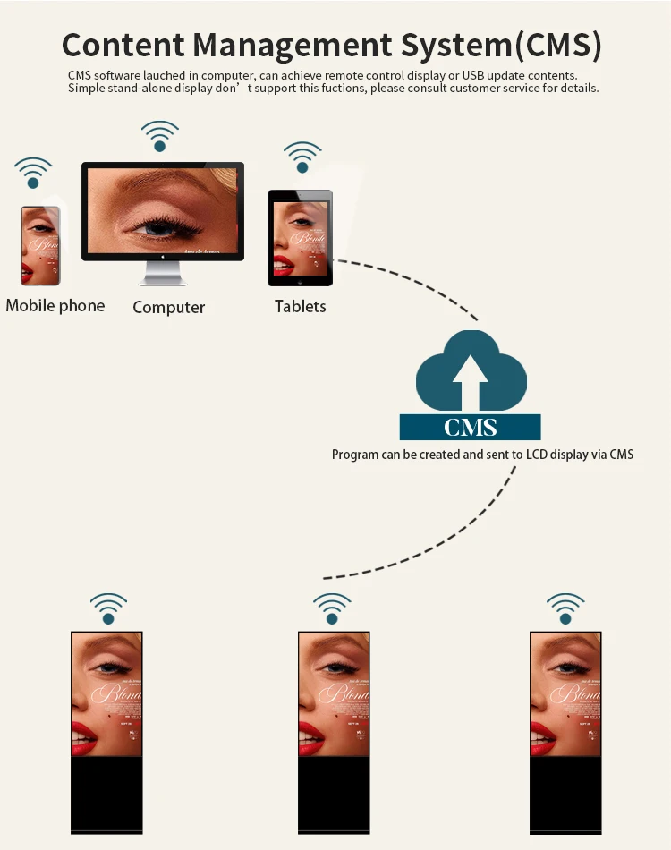 VETO حافة ضيقة للغاية في الهواء الطلق 4K الإعلان LCD لافتات رقمية 55 65 75 بوصة IP66 مقاوم للماء الطابق الدائمة الطوطم