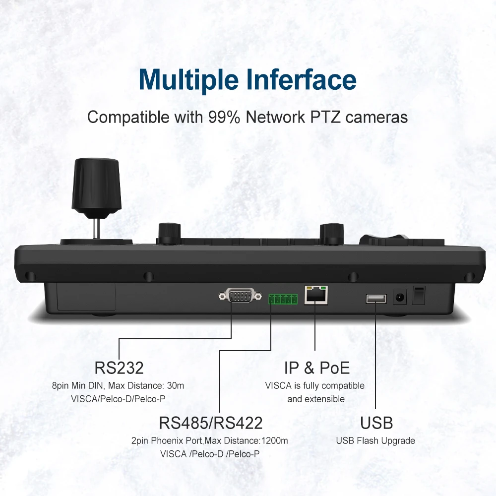 PTZ Controller PoE NDI PTZ Camera Controller 5\