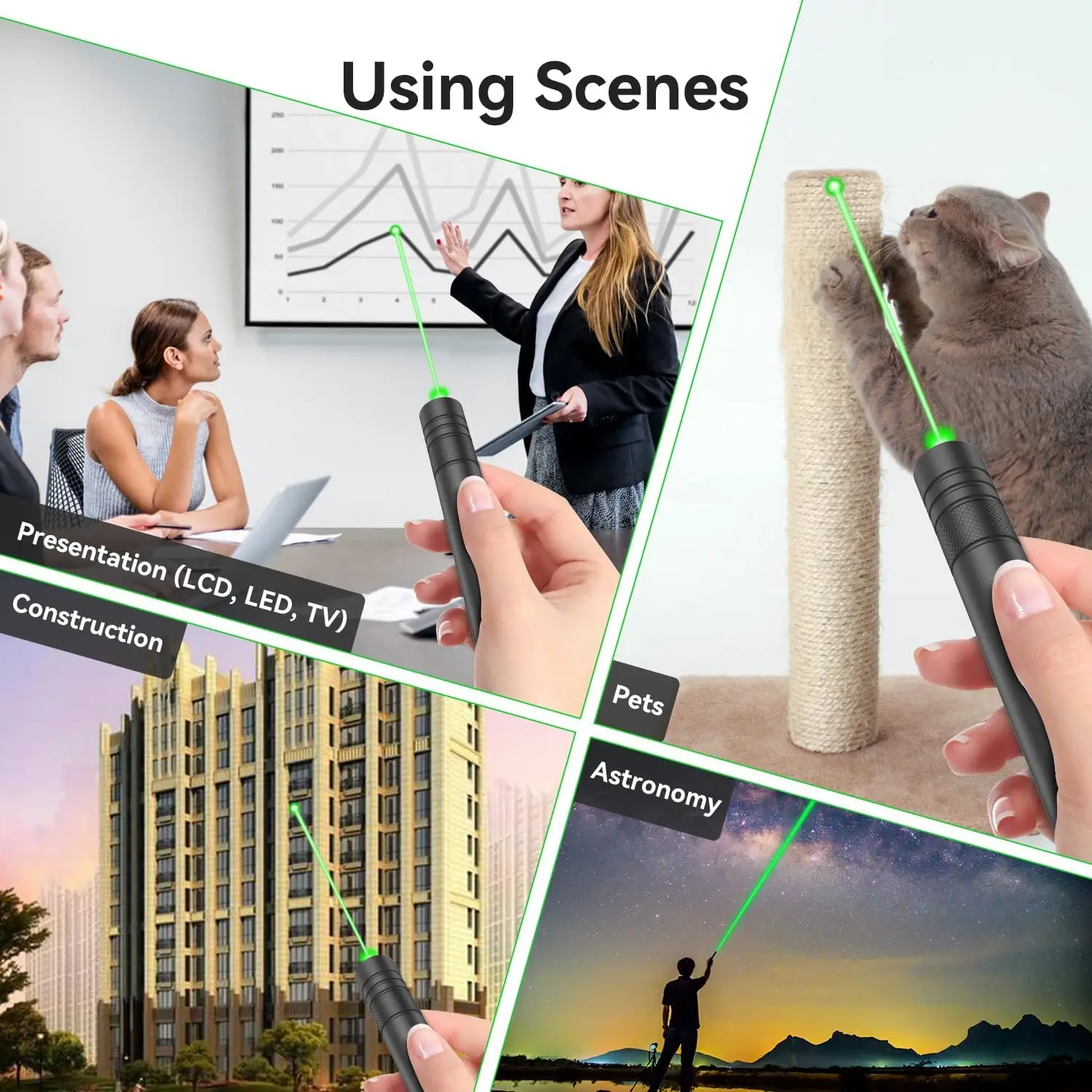 4-Pack Rechargeable Green Laser Flashlight for TV Screens, Long Range Tactical Use in Office, Outdoors & Construction