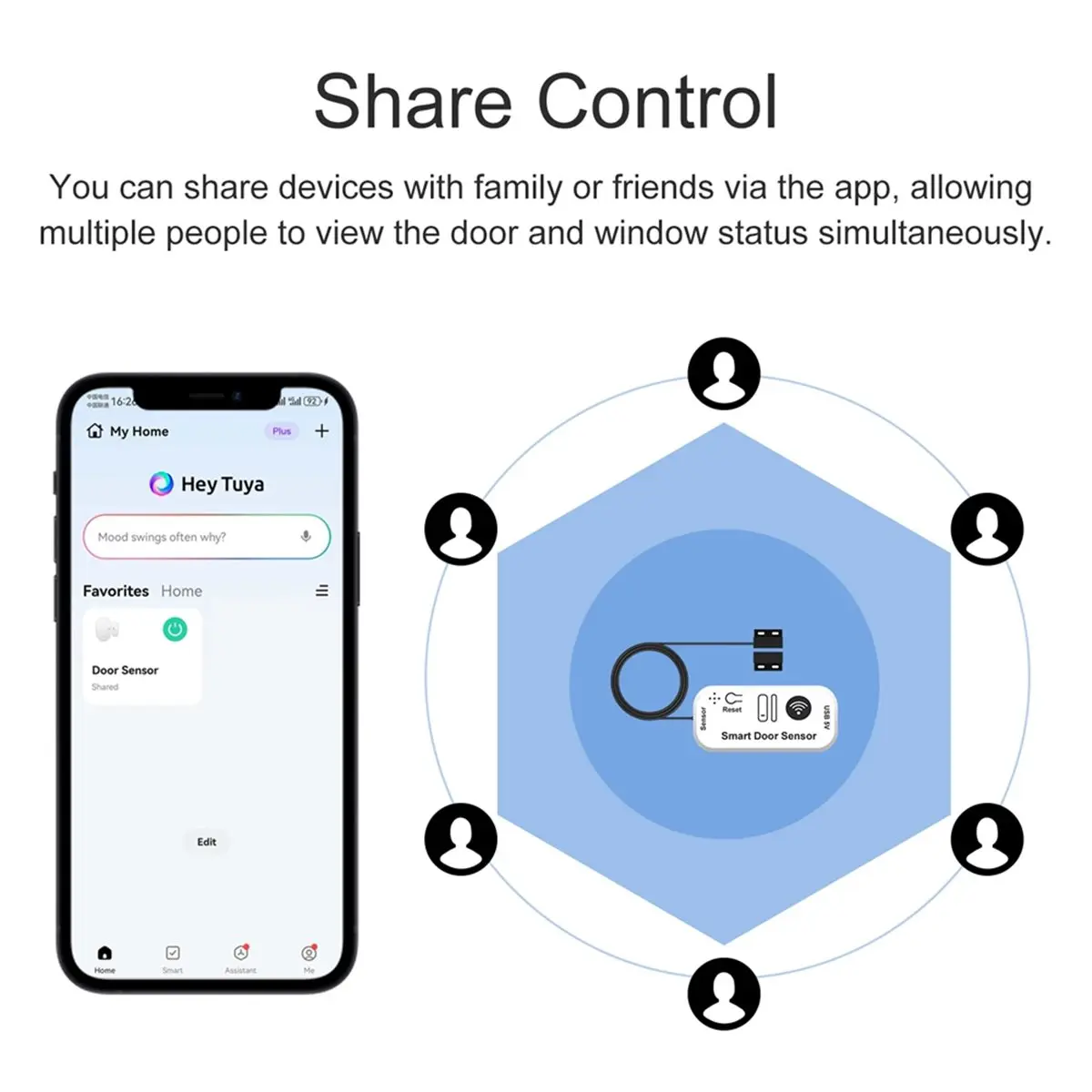 update. Smart Garage Door Opener Remote Controller with 5M Wired Door Contact Tuya Smart Door Sensor App Control WIFI Version - view 6