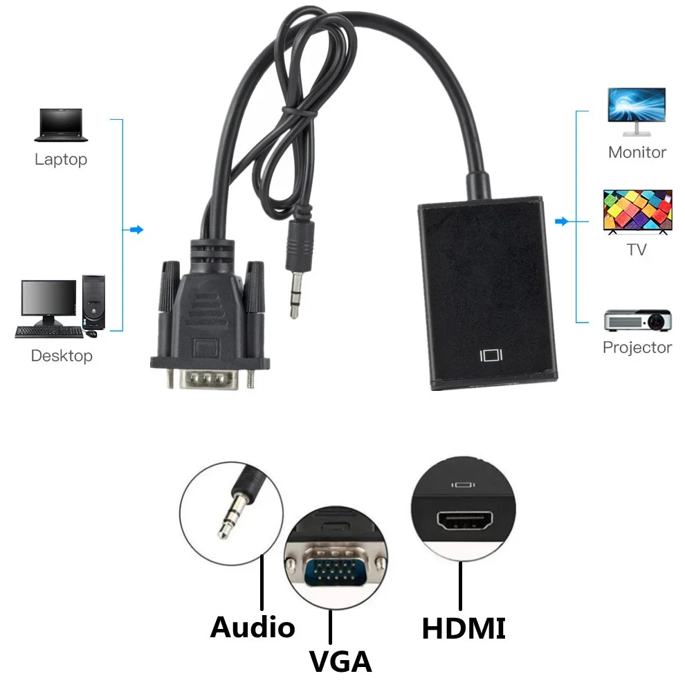 Konwerter kompatybilny z LccKaa 1080P VGA na HDMI Adapter z obsługą Audio do laptopa PC, aby projektor HDTV HDMI-kompatybilny z Adapter VGA