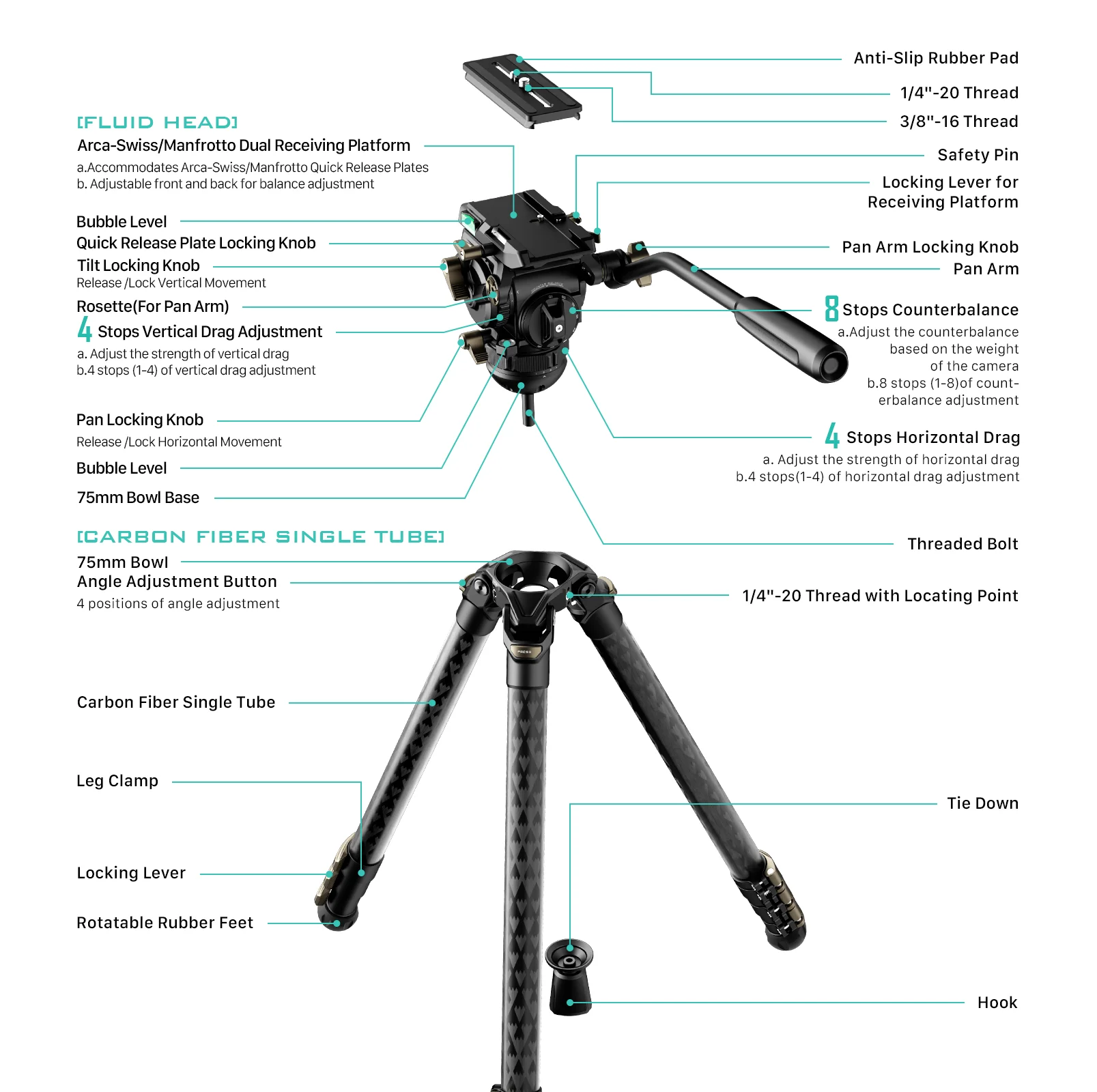TILTA 8KG Tripod 75Mm Cine Flu - Video Tripod Fluid Head 75Mm ulasan dan harga