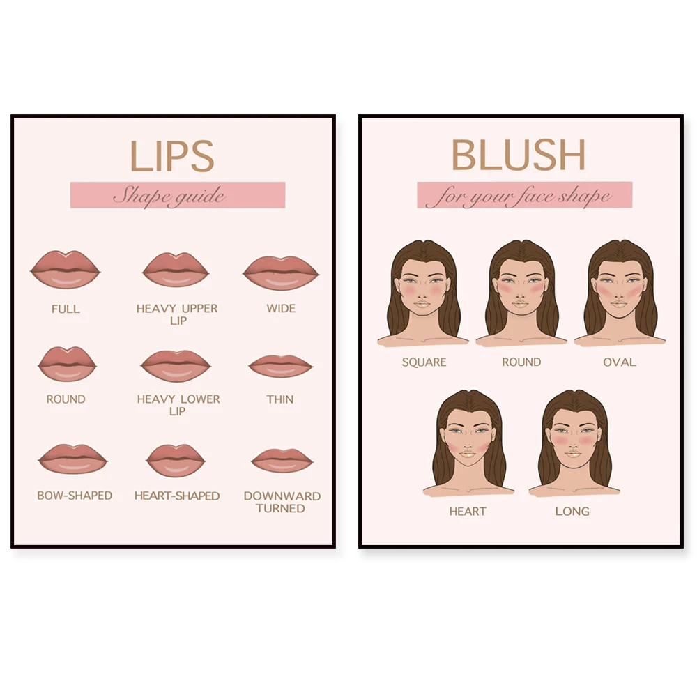 

Beauty Salon Posters, Salon Prints, Fashion Posters Canvas Painting Makeup Wall Art Beauty Salon Decoration Girls Room Home Deco