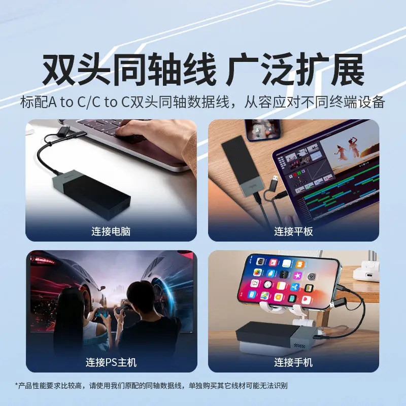 Caixa de disco rígido USB4 M.2 SSD compatível com Raiden 3/4 Smart Notebook Desktop SSD externo