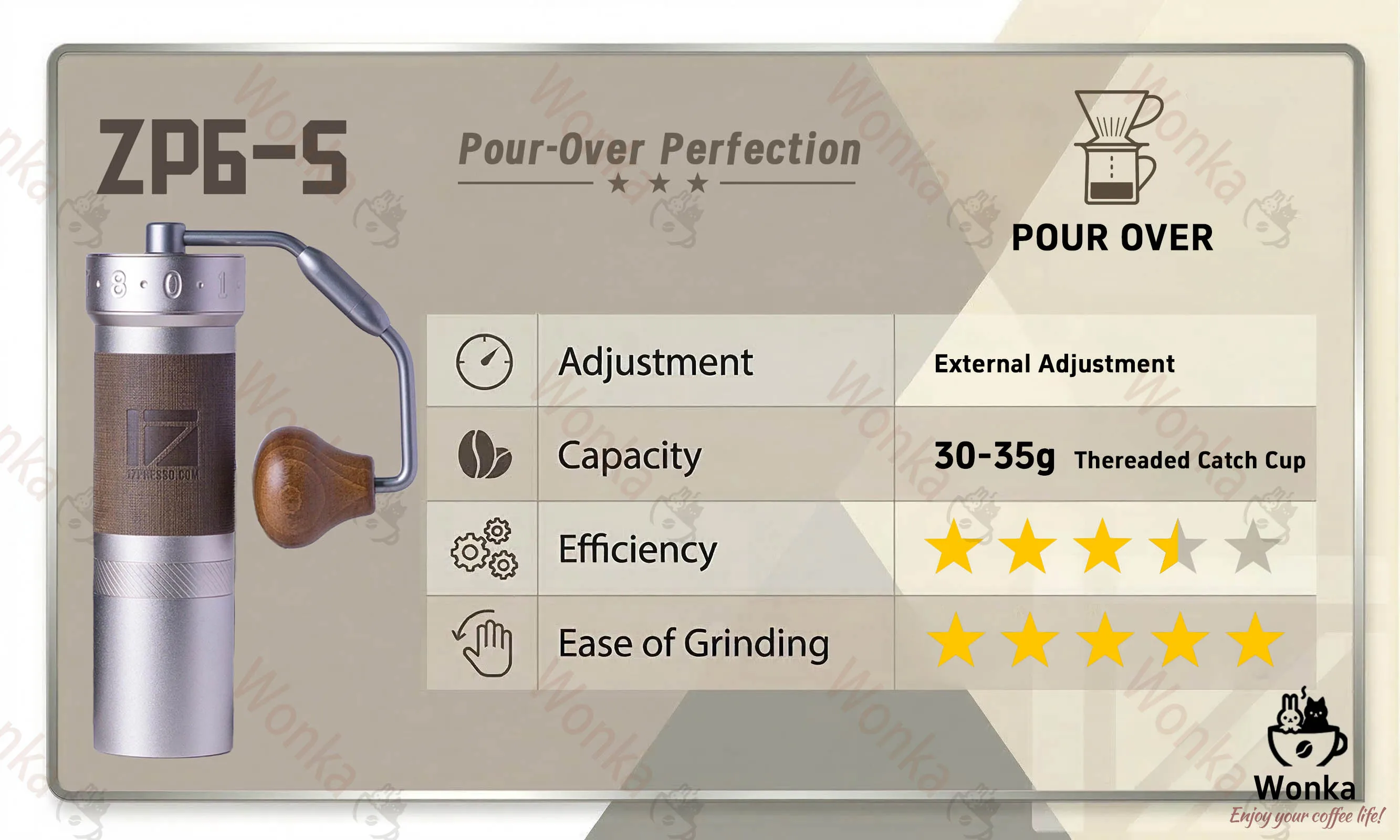 1Zpresso New ZP6-S Super Portable Coffee Grinder Coffee Mill