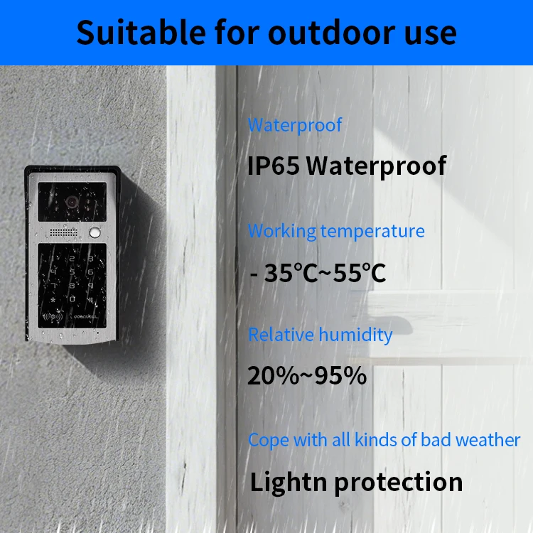 10 TFT LCD IP Video Door Phone 1024*600 Monitor Doors Unlock Call Talk Intercom for Villa