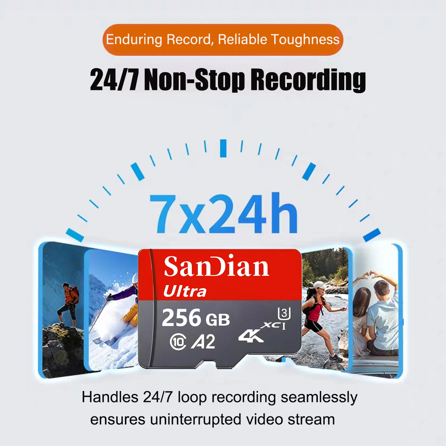 Smart SD Cards 512GB TF Cards - Gaming Console For Phone review and price