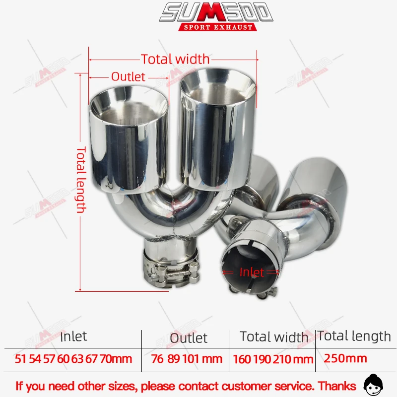 Setrs Dual Phụ Kiện Ô Tô Sửa Đổi Inox Đa Năng Ô Tô Ống Thoát Khí Đôi Nhét Đầu Dành Cho Xe Toyota Honda