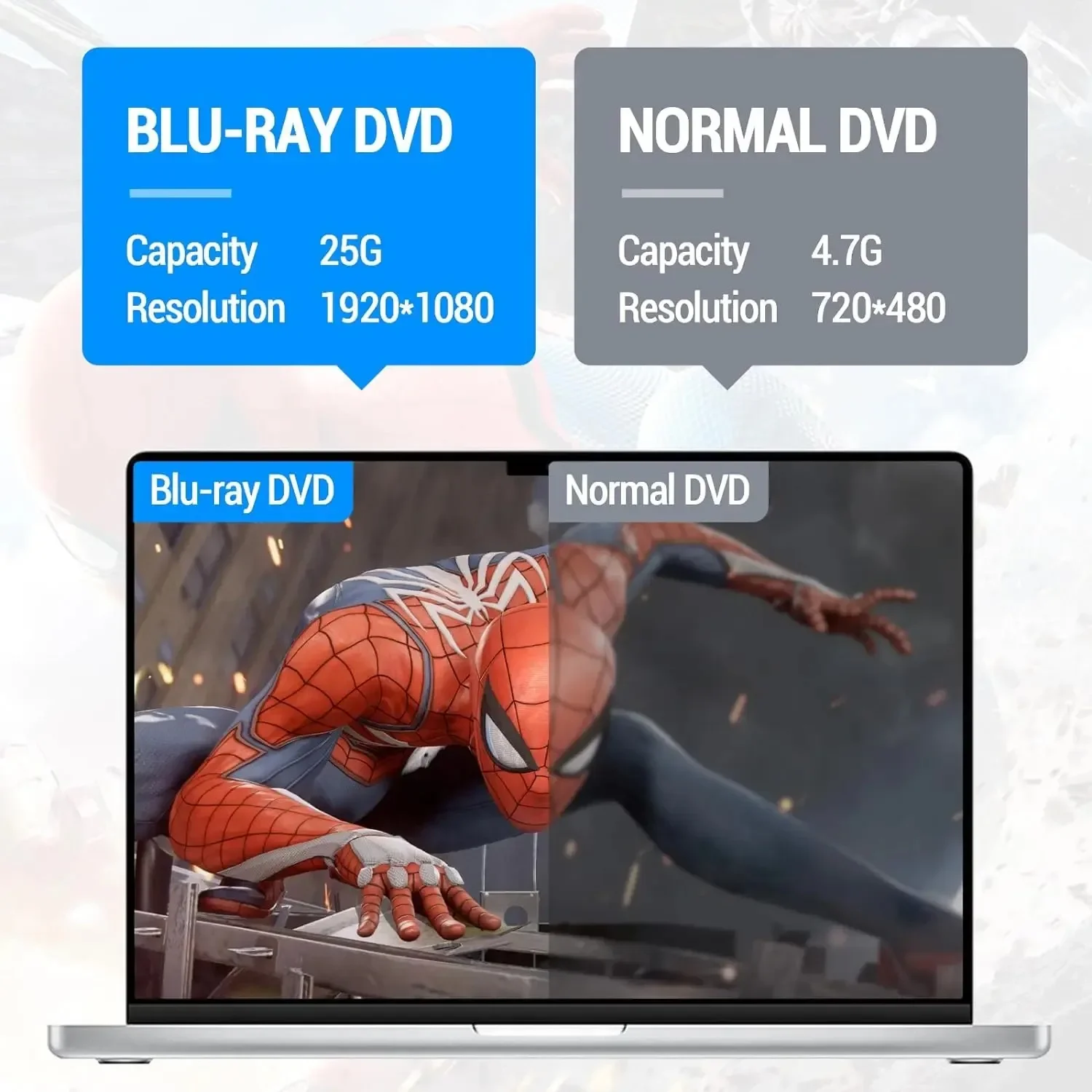 Blu-ray 플레이어 외부 3D 광학 드라이브 USB3.0 Windows MacOS 시스템과 호환되는 Blu-ray 디스크 CD/DVD/BD 연산 지원