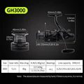 GH4000