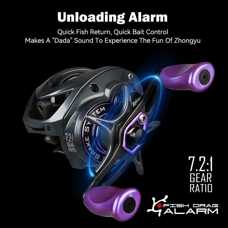 baitcasting reel drag control SAMOLLA Fishing 44-66 LB Max Drag, Saltwater Round Baitcaster Reel with Aircraft Aluminum CNC Body, 2.8:1/4.4:1 Gear Ratio & 5+1/7+1 Bearings Trolling Reel for Tuna, Salmon, Marlin : Sports & Outdoors and a tuned braking system for long Leydun SEAYUR DC Fishing Reel