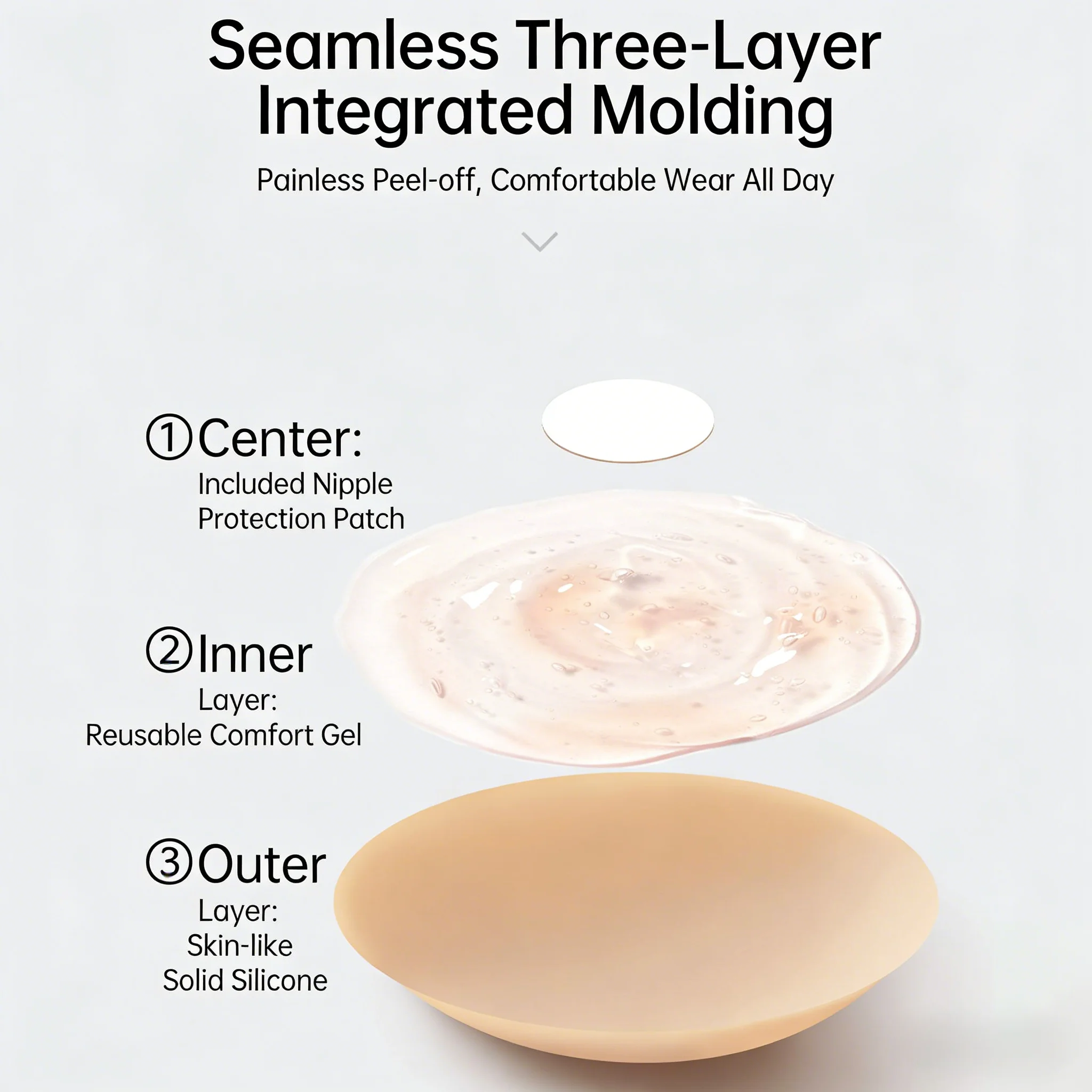 All-Match Reusable Nipple Covers Breast Pasties Invisible for Any Sleeveless & Backless Outfits