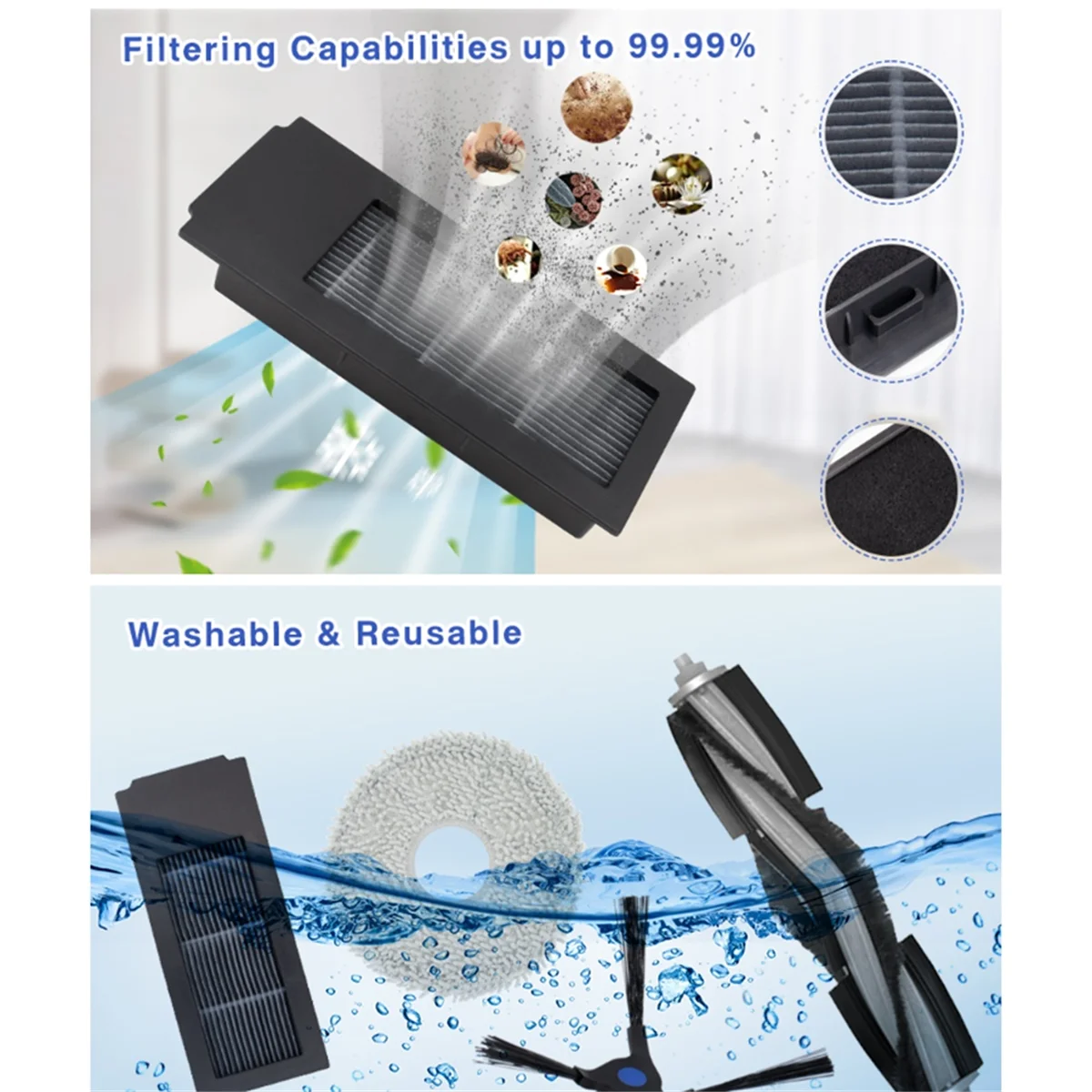 

For Ecovacs Deebot X2 / X2 Omni / X2 Pro/DEX86 Robot Vacuum Cleaner Main Side Brush Filter Dust Bag Mop Accessories Kit