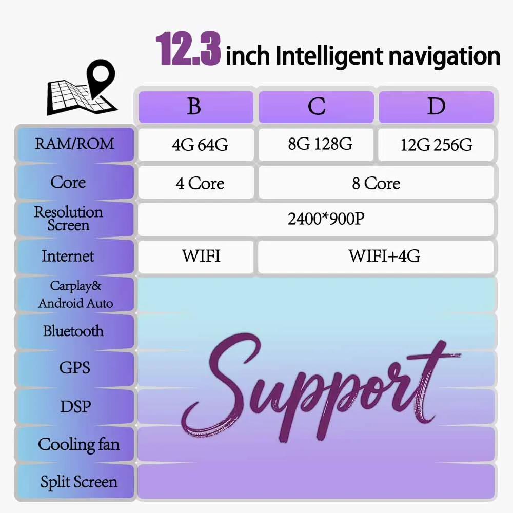 وحدة الرأس واي فاي سيارة أندرويد 15 لهوندا CR-V 5 RW RT 2017 - 2022 راديو السيارة مشغل فيديو الوسائط المتعددة نظام تحديد المواقع نافي ستيريو بلوتوث DSP