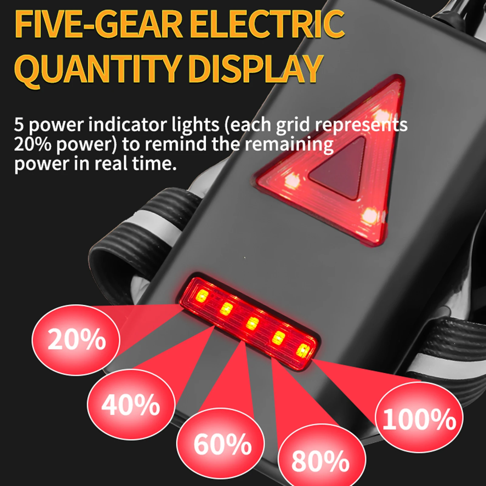 LED Chest Front Multi-Lamp Red Warning USB Rechargeable Night Running Light Triangle Reflective Strap Back Light Backpack Light