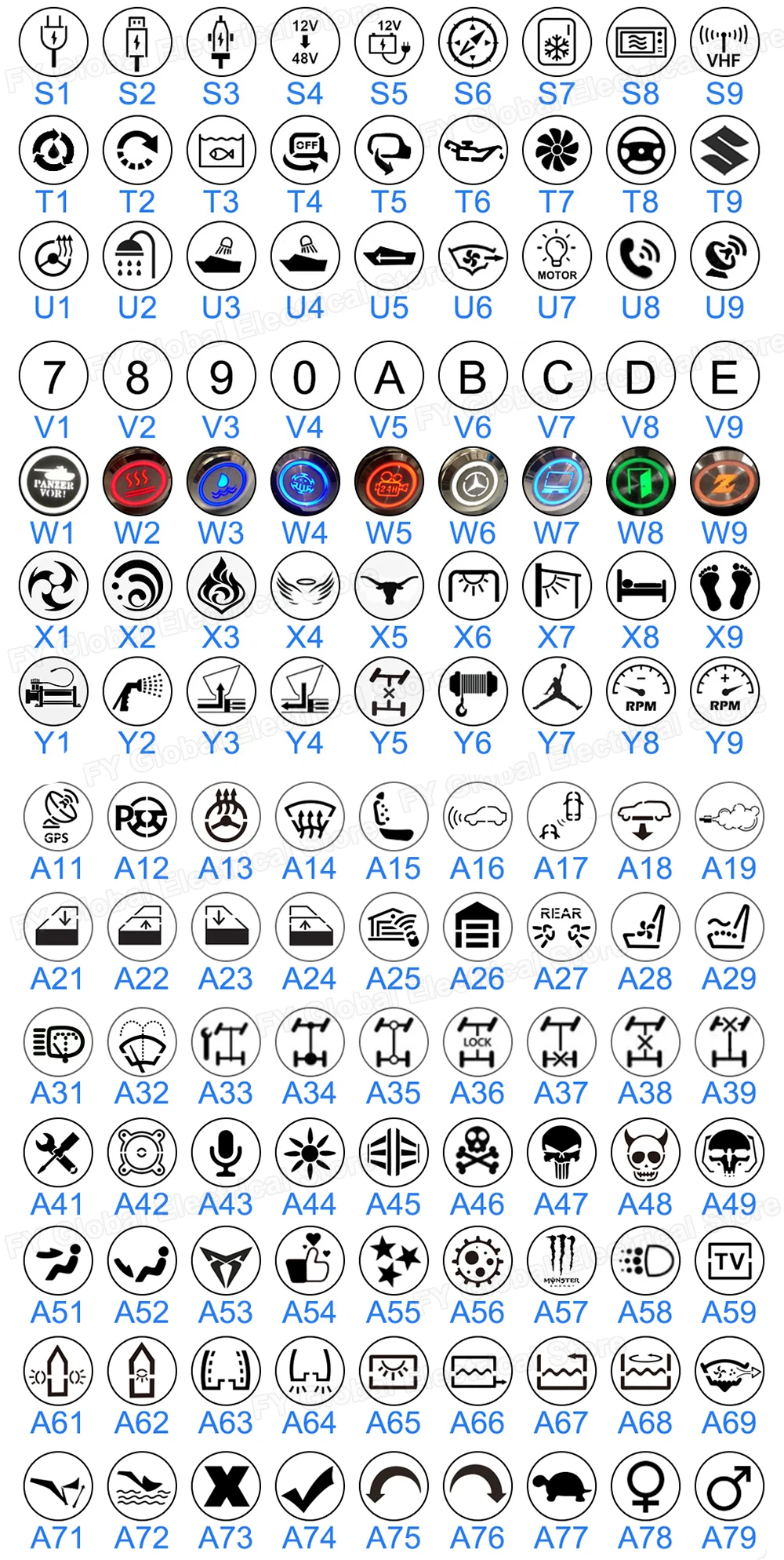 Variant: Please Remark Number