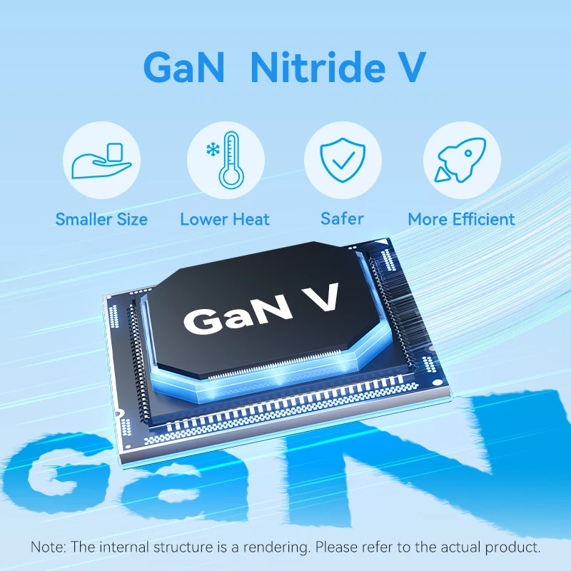 Зарядное устройство Vention 30 Вт GaN PD Fast USB Type C Зарядное устройство PD3.0 и PPS Быстрая зарядка для iPhone 16 15 14 Зарядка мобильного телефона Huawei