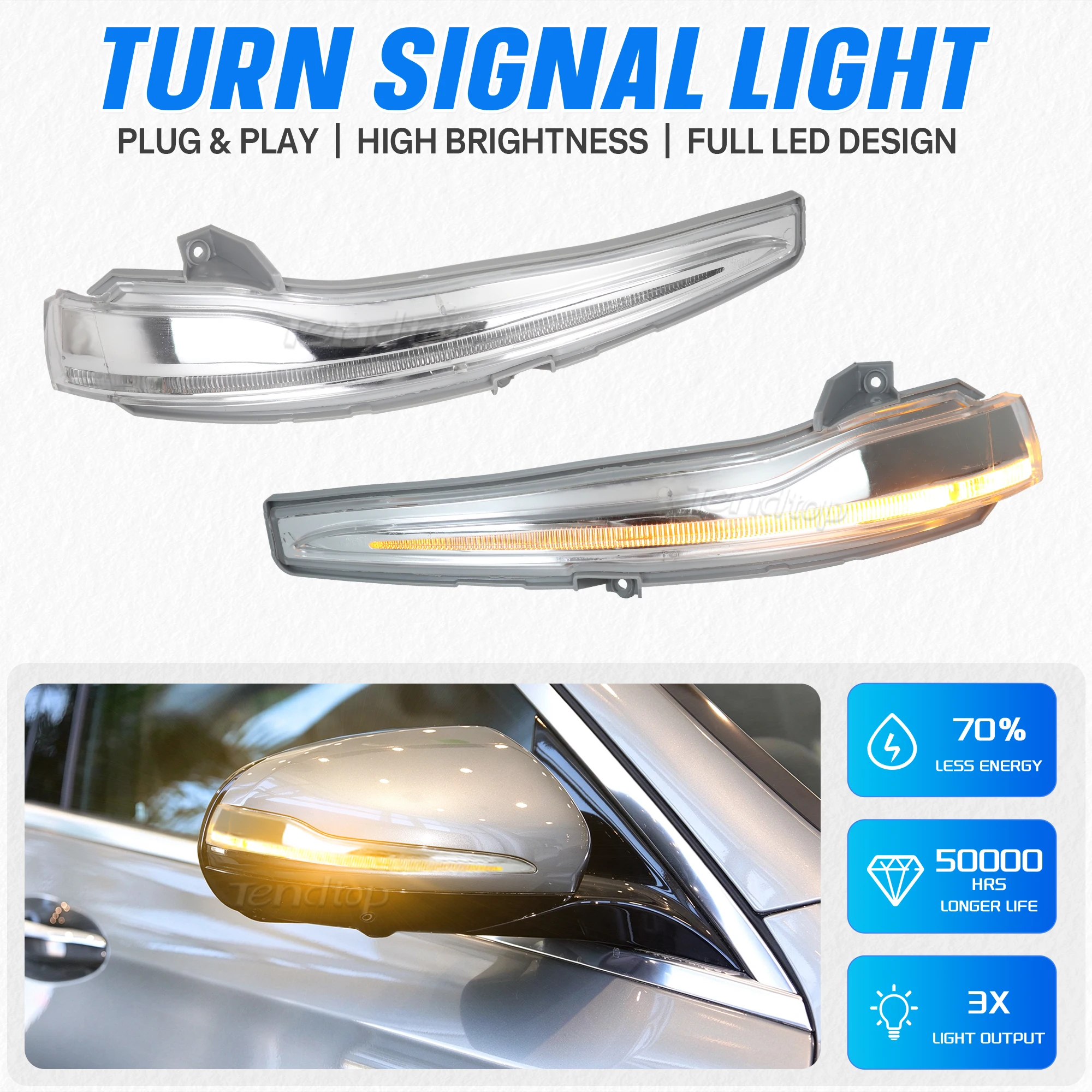 Scroll LED Turn Signal Light Side Mirror Flashing Light Repeater Blinker For Benz C E S V GLC Class W205 X253 W213 E200 W222
