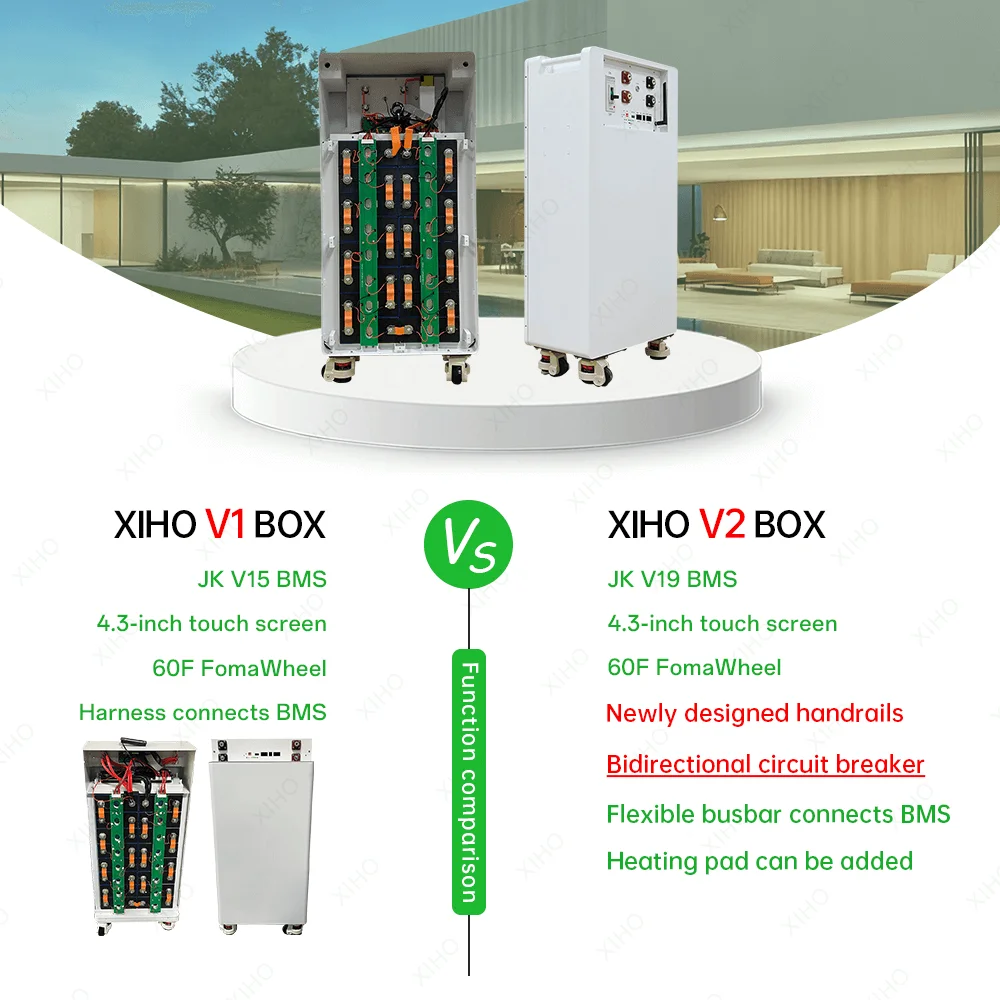 XIHO Vertical EU Stock 48V 51.2V 16S 280AH 320AH Floor-Standing LiFePO4 Battery Diy Empty Battery Box for Solar Energy Storage