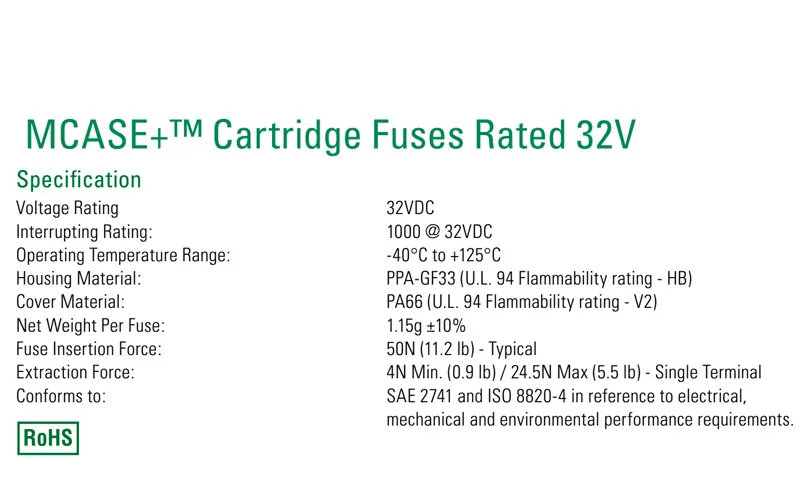 0695 series fuse MCASE box type 32V backpack type square fuse