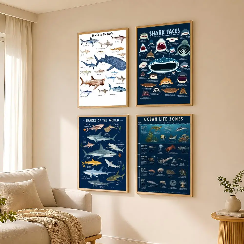 Sharks of the World child art Vintage Poster PP Self-Adhesive Removable HD Waterproof Wall art Gifts