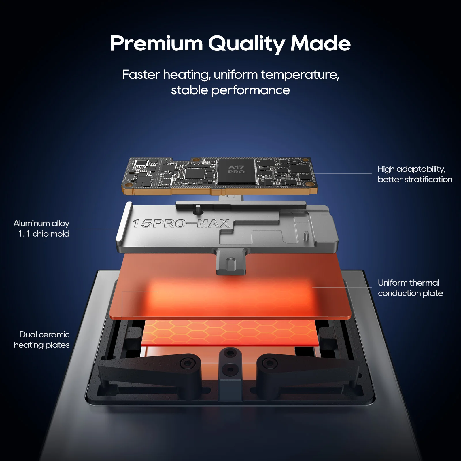 Xwitzeal JR1 Smart Constant Temperature Desoldering Station Kit for IPhone X-16PM Repair Bonding Delamination Desoldering Tools