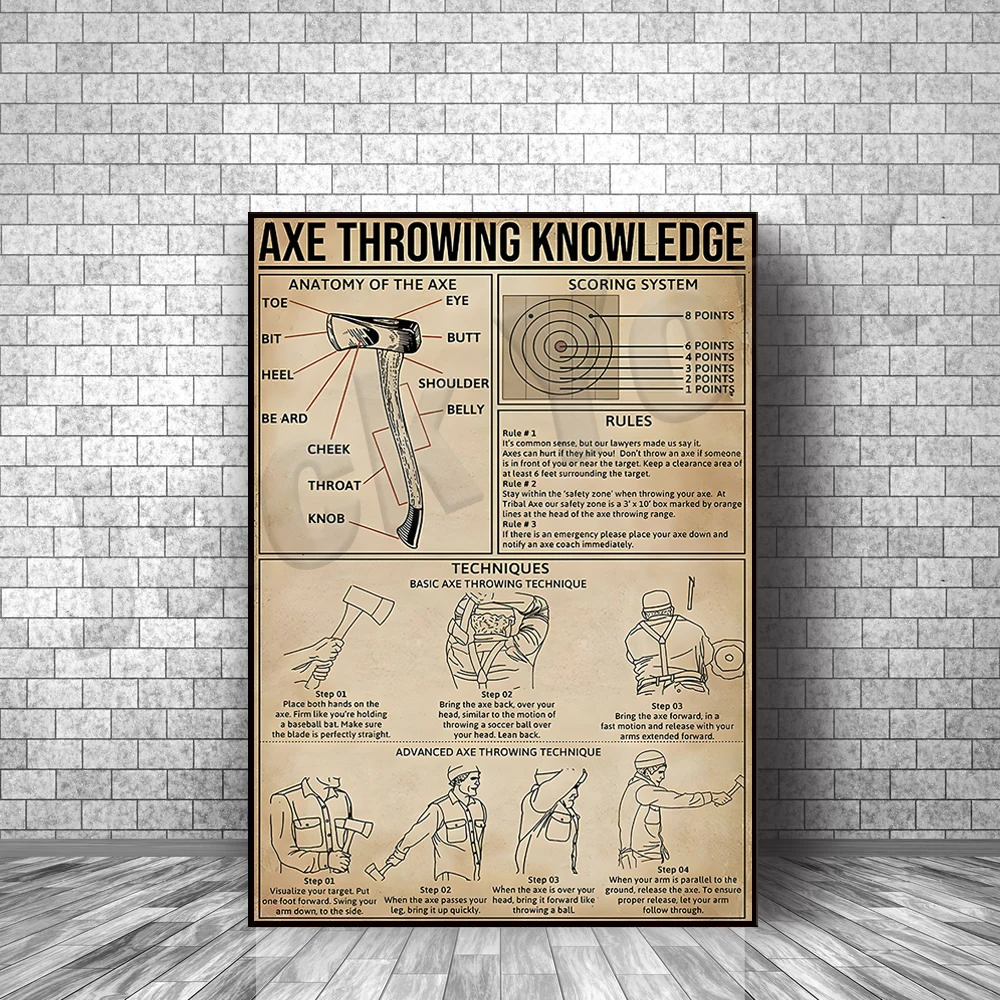 Ax Throwing Knowledge Poster Room Decor, Ax Throwing Skills Guide Vintage Poster, Home Club Office Wall Decor Print