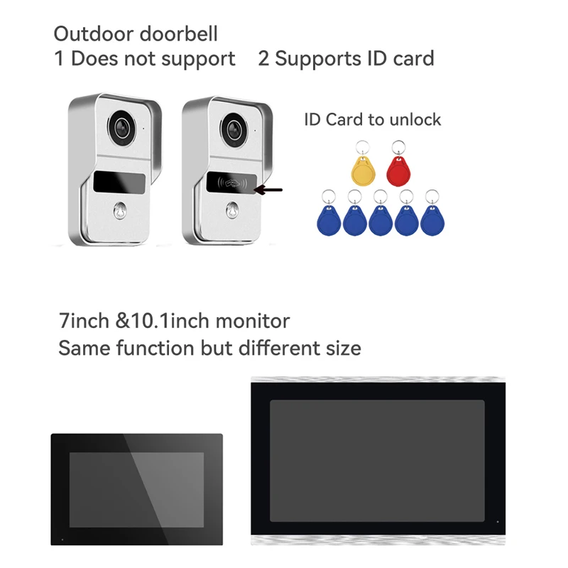 Support Tuya App 4 Wire Digital Video Intercom System 7 / 10.1 Inch Wireless WIFI Monitor 1080P Doorphone Camera Video Doorbell