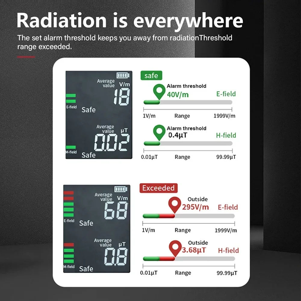 NOYAFA Détecteur de champ électromagnétique portable NF-601 EMF Mètre avec surveillance en temps réel et alarme audiovisuelle