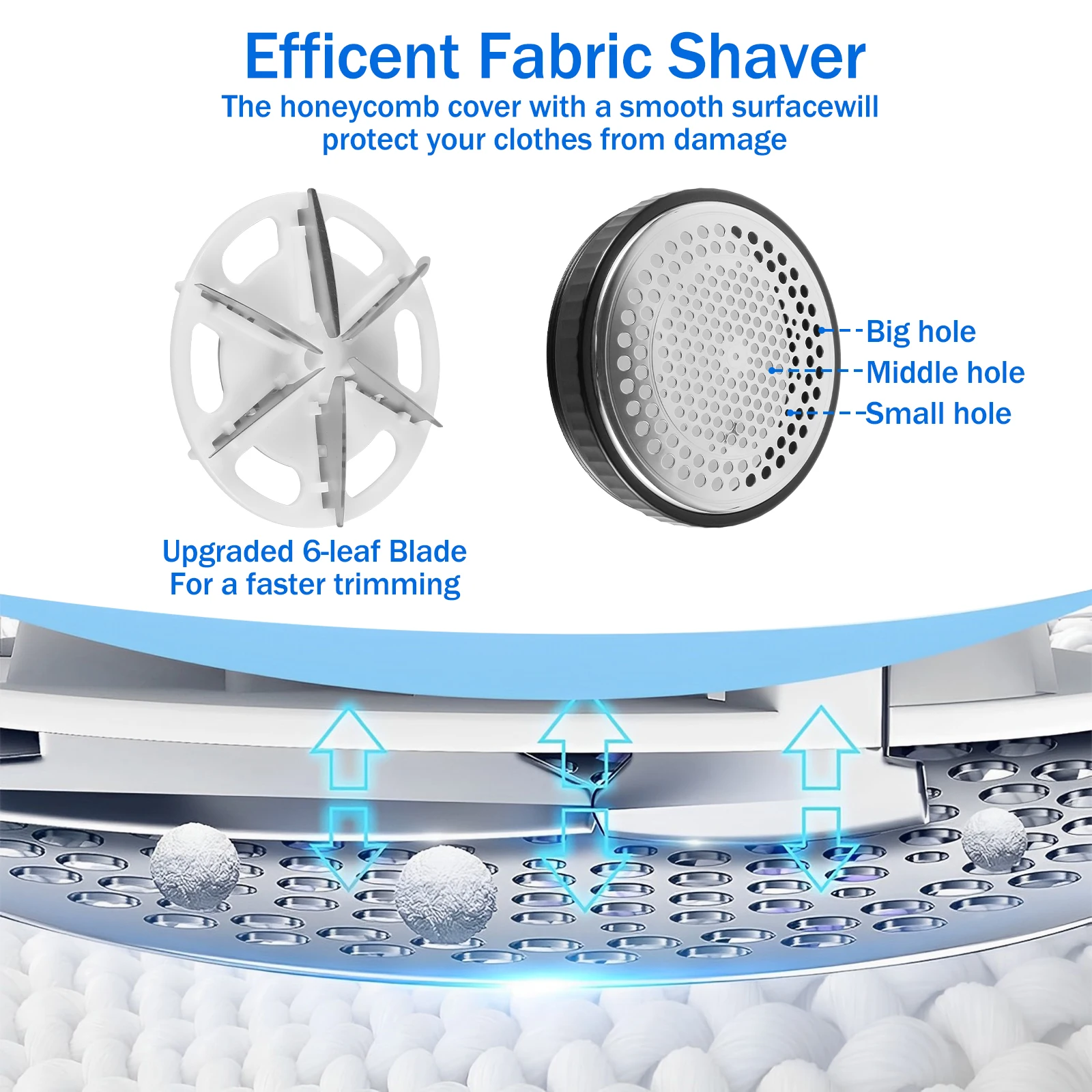 Fabric Shaver 2000mAh Rechargeable Lint Remover with 3 Speeds LED Digital Display Electric Sweater Shavers 11000RPM Portable