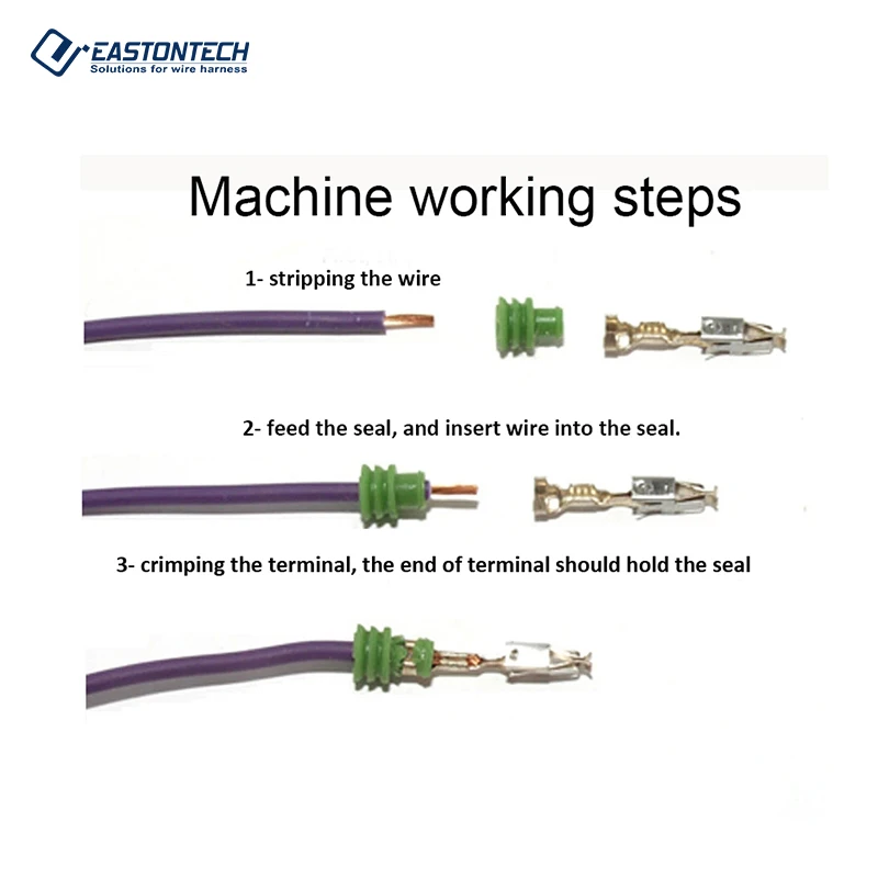 EW-5025 Automatic Waterproof Plug Insert Machine Wire Harness Punching Terminals Multi Core Electric Wire Inserting Machine