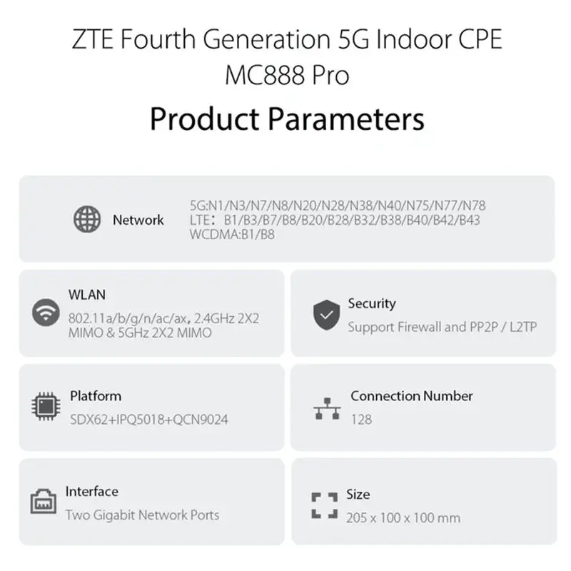 Imagem -06 - Zte-router Mc888 Pro 5g Cpe 5400mbps Wi-fi Repetidor de Sinal Interno com Slot para Cartão Sim Portas de Rede Gigabit Malha