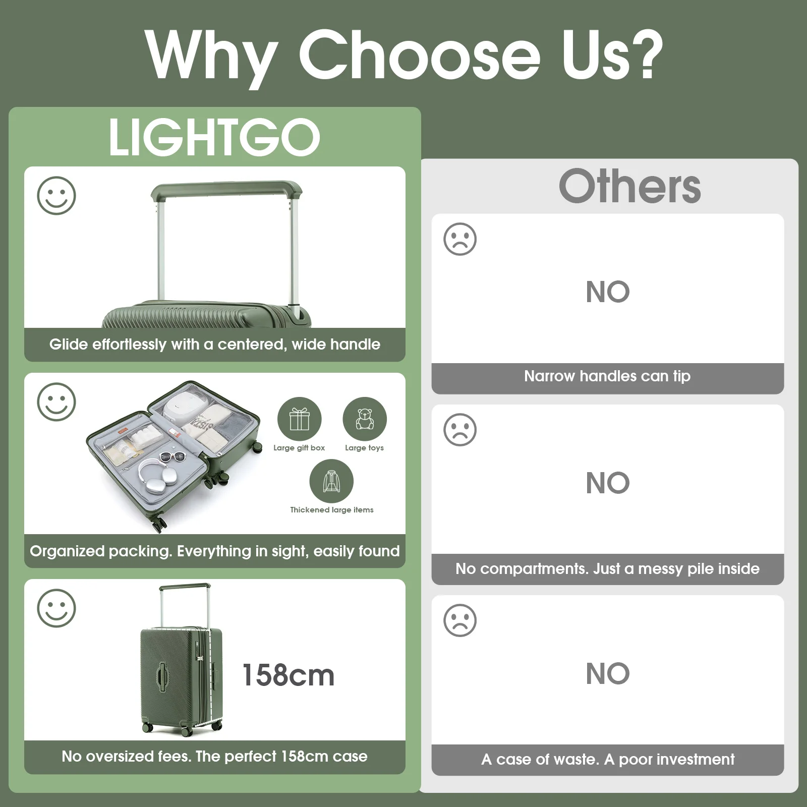 LIGHTGO Ultralight PC Carry On Suitcase 20 26 28 Inch Expansion TSA Lock Luggage w/ 8 Silent Wheels, YKK Zipper, Cup Holder