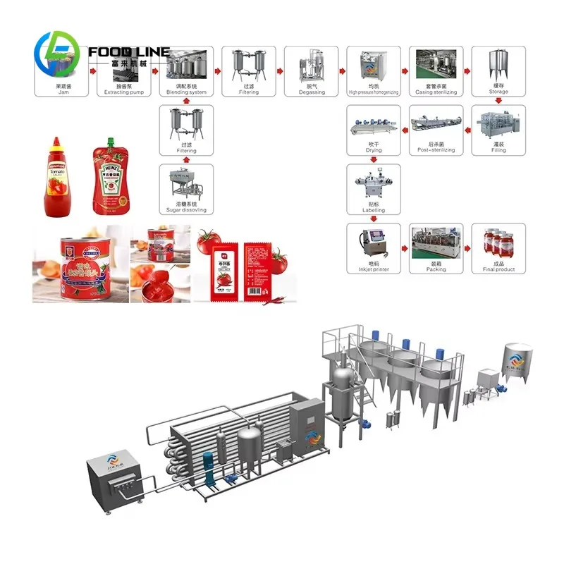 Customized 1-20T/H Tomato Paste Production Plant Tomato Ketchup Making Machine Tomato Concentrate Production Line