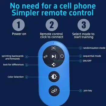 12 最佳銷售 反應訓練 - №11