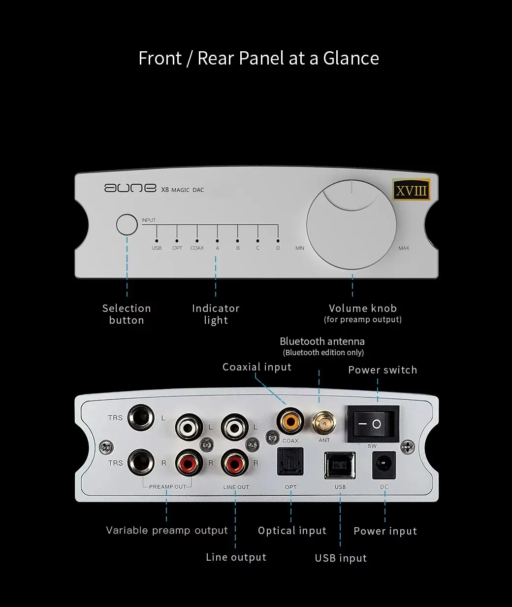 AUNE X8 XVIII ES9038 DSD512 فك تشفير بلوتوث مع مكبر صوت أمامي 32 بت وحدة فك ترميز الصوت الرقمي الرائد HIFI حمى بدون فقدان