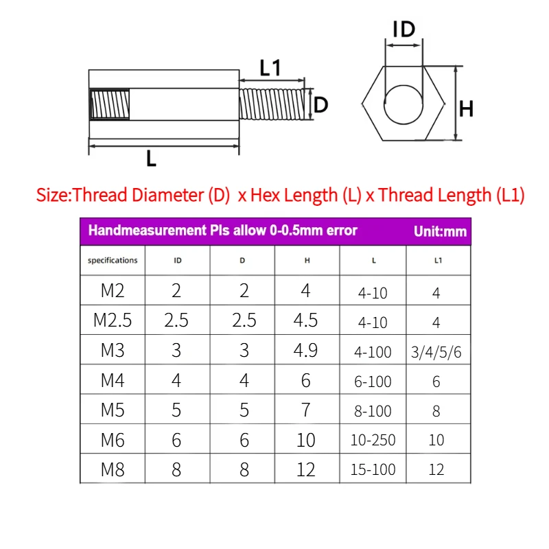 M5 M6 M8 Carbon steel Galvanised Standoff PCB Support Male Female Hex Board Spacing Screw Column Pillars Spacers Bolt