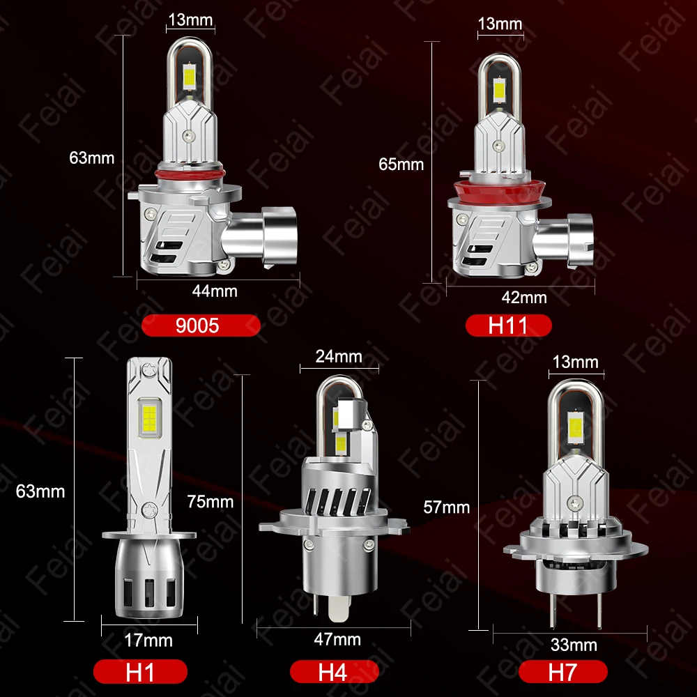 Picture 3: For Renault Wind Headlights LED Bulbs Wind Tuning Accessories 2010 2011 2012 2013 Car Headlights Auto Headlamps Super Bright LED