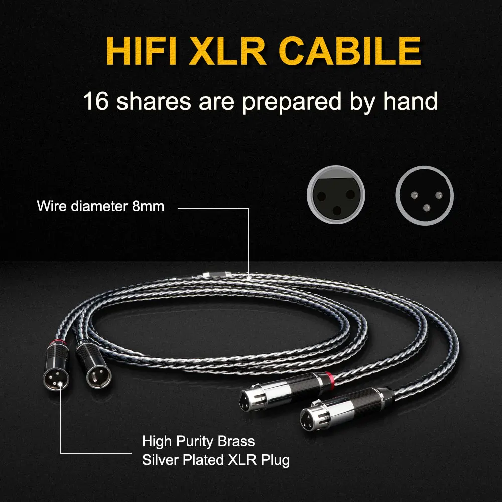 

High Quality Hifi XLR Cable 16 Strand 7N OCC Silver Plated 8MM Wire Black Carbon Fiber XLR Splitter Audio Balanced Cable