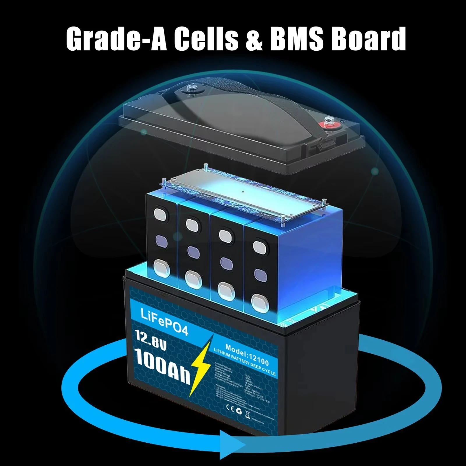 12V LiFePO4 Battery 120Ah/100Ah 60Ah 30Ah 12.8V Lithium Iron Phosphate Batteries Pack 5000 Cycles RV Cart Boat Solar Battery
