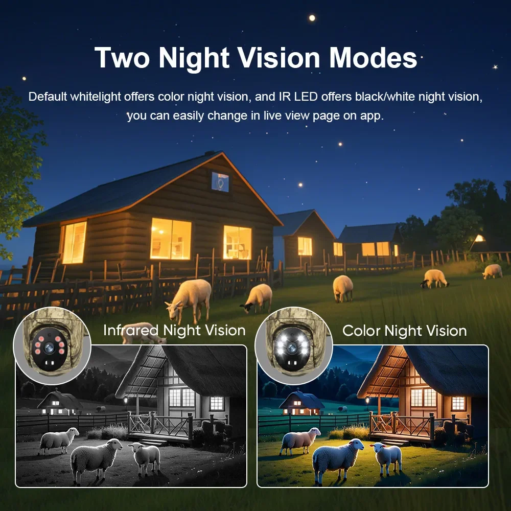 LS VISION 4MP Solar Wildlife Camera | 4G/WIFI Hunting cameras, 2K Night Vision, IP66 | Outdoor Animal Tracking Security Cam