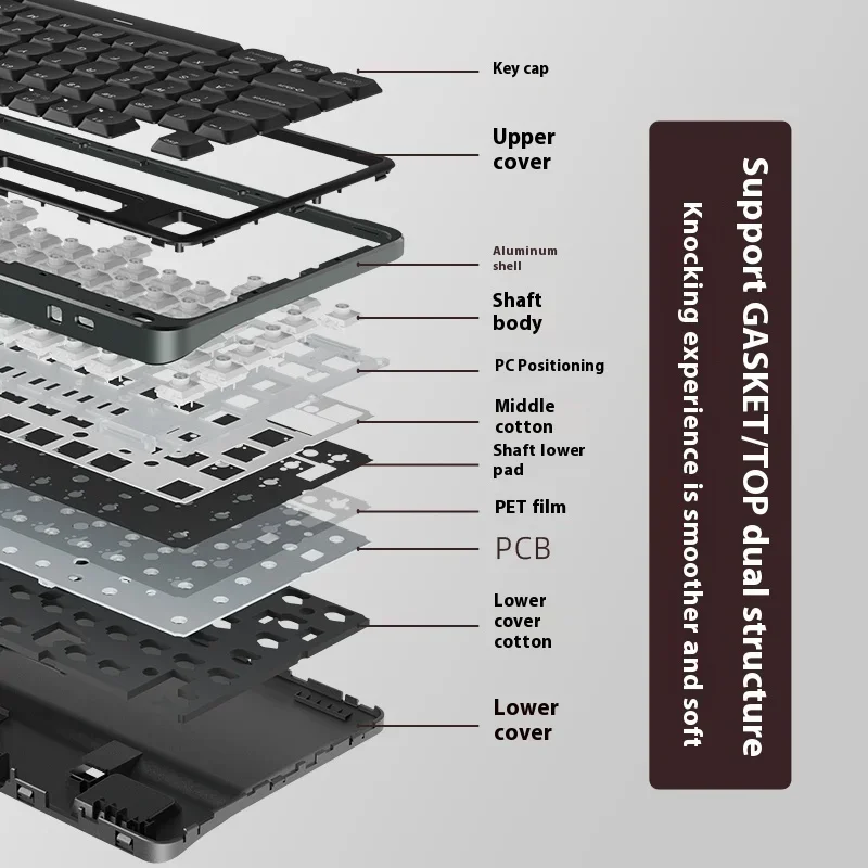 KZZI i75 Mechanical Keyboard Aluminum Alloy Multi-function Knob RGB Tri Mode Wireless Office Keyboard Low Switch Custom PC Gift