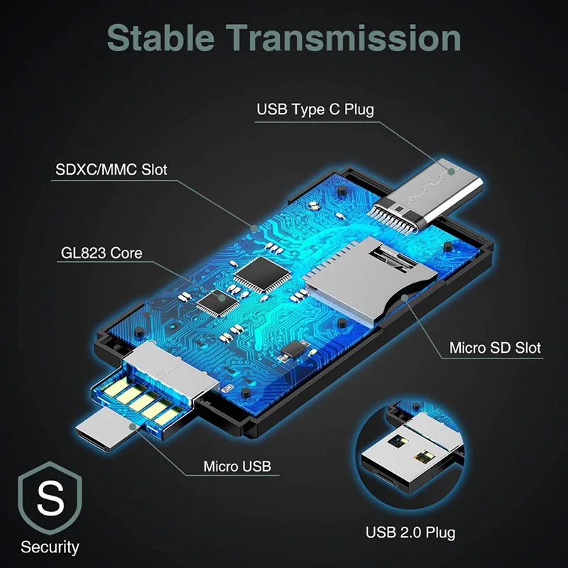 Type C & micro USB & USB 3 In 1 OTG Card Reader  High-speed USB2.0 Universal OTG TF/SD for Android Computer Extension Headers