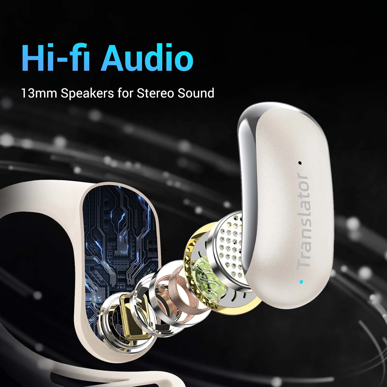 Wooask [F56] OWS Translator Earbuds,Real-Time Two Way Translation Earphone,144 Languages with 11 Offline Packages ,98% Accuracy