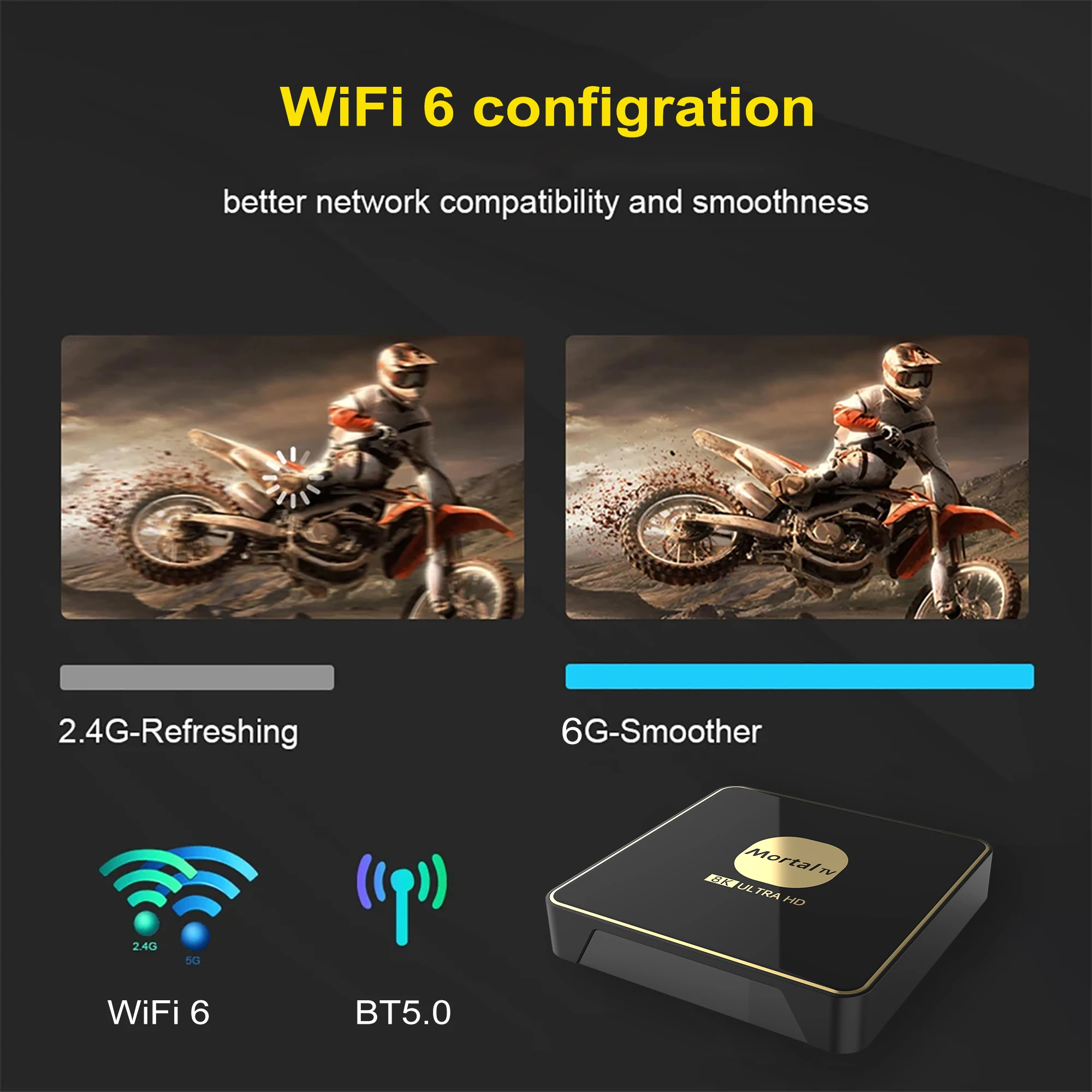 Android13 4K HDR10 Smart TV Box Wifi6 Streaming Media Player Rockchip3528 4GB64GB Large Memory Bluetooth Chromecast TV Box T3