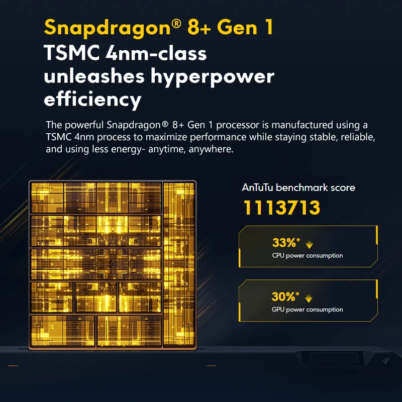 Смартфон глобальная версия POCO F5 Pro, 12 Гб, 512 ГБ, смартфон Snagdragon 8 +, восемь ядер Gen 1, 6,67 дюйма, 120 Гц, WQHD + AMOLED дисплей, камера 64 мп