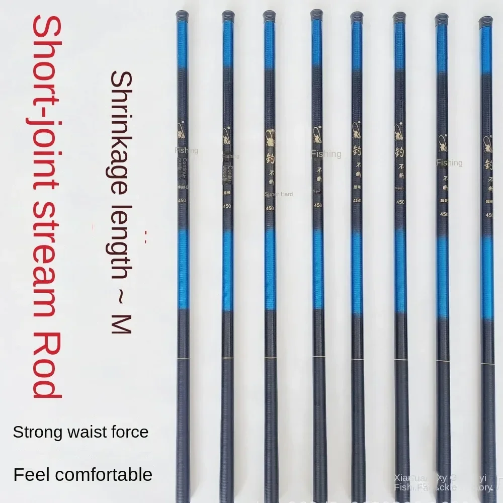 Telescopic Fishing …