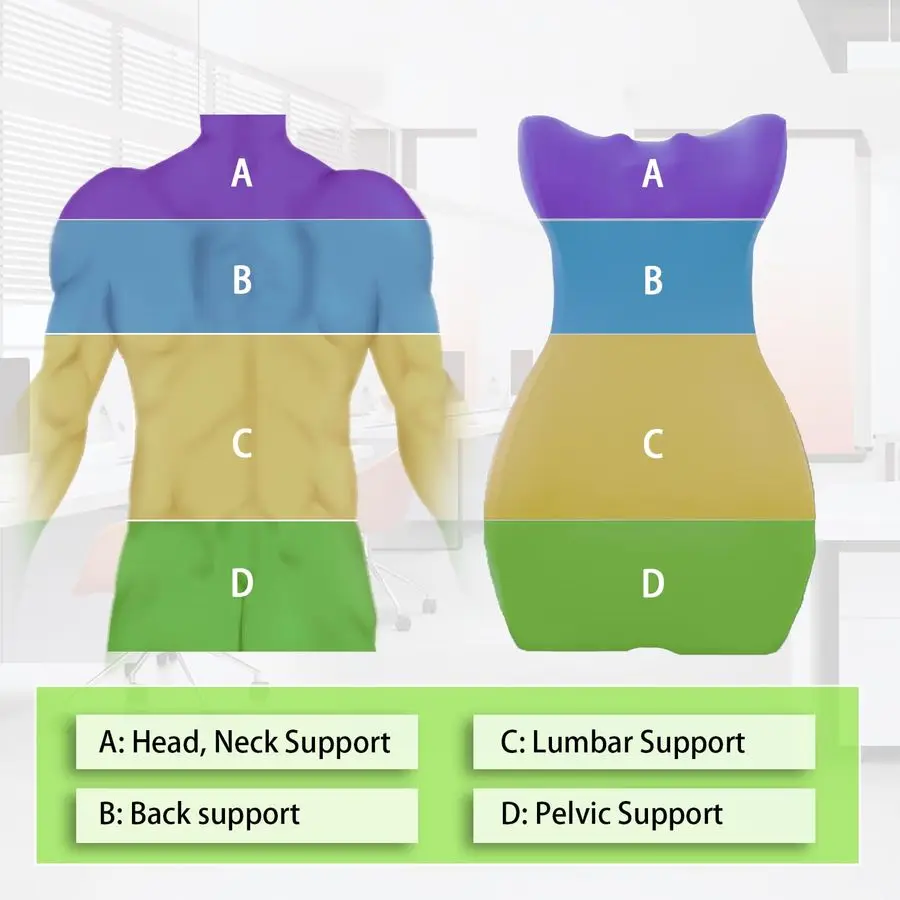 Almohada de apoyo Lumbar larga para silla de oficina con bolsa de aire, almohada de soporte de espalda de espuma viscoelástica para aliviar el dolor de espalda baja Ba